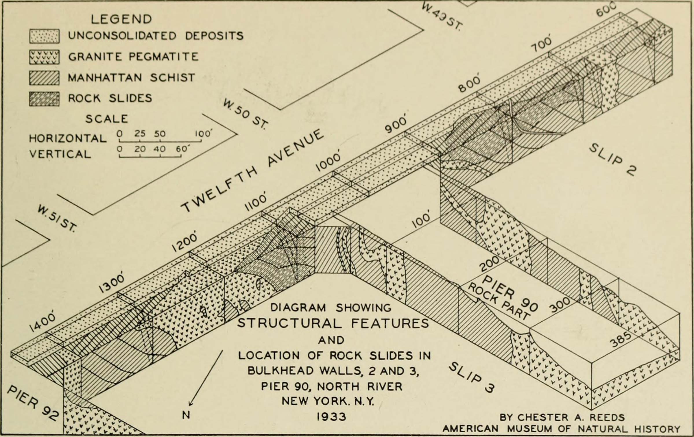 Historic drawing of the bulkhead