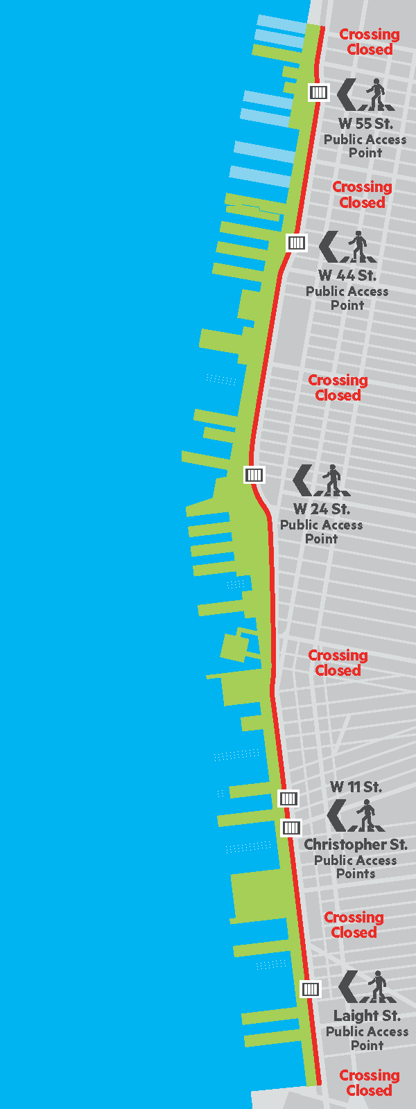 Map of Hudson River Park access points for July 4, 2026, located at W 55 Street, W 44 Street, W 24 Street, Christopher Street, and Laight Street
